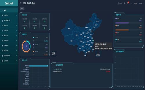 安科瑞防火限流式保护器在棉纺织厂火灾预防中的应用