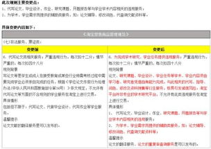 淘宝下封杀令 从荐股到配资软件,这些黑嘴产品12日后全 上证指数 1a0001 聊吧 赢家聊吧