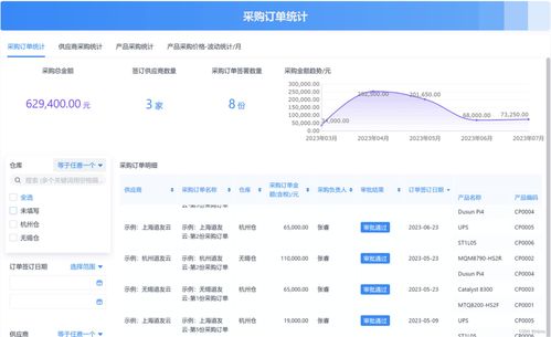 哪种单机版进销存软件好用且真正免费的