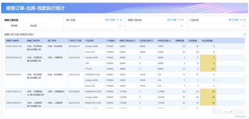 有没有免费的进销存软件