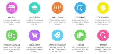 安徽销售管理软件推荐 销售管理 销售管理软件 海软供