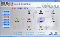 家电进销存 销售管理软件 提高各部门的工作效率_数码、电脑_世界工厂网中国产品信息库