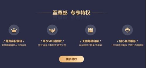 企业邮件营销必须用群发软件 电子邮件营销真正的技巧你知道吗