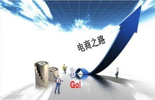 电子商务专业毕业后找哪方面工作最合适